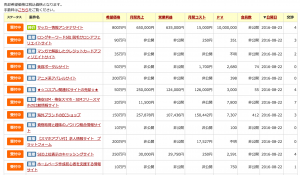 【国内】WEBサイトを売買できるWEBサービス一覧